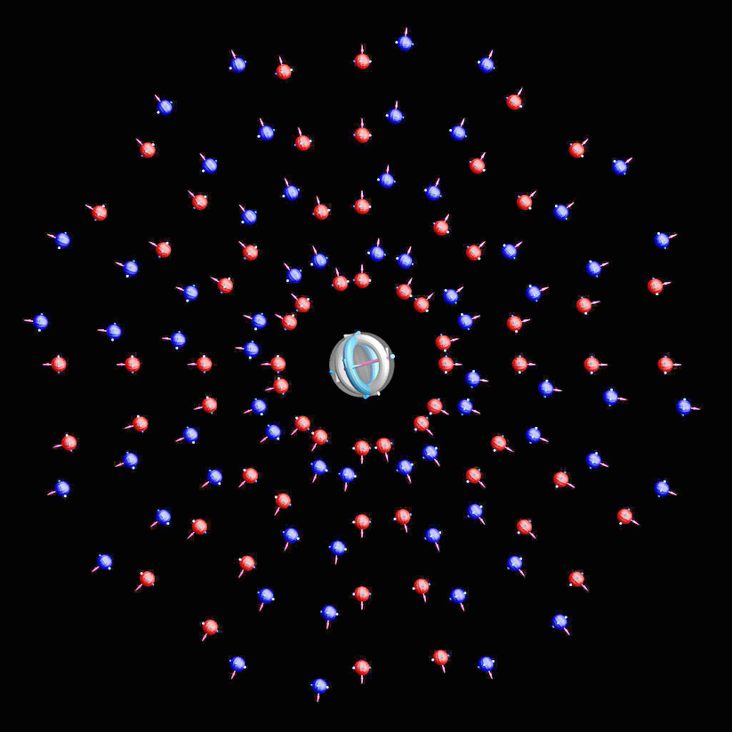 H-Atom Feld neutral