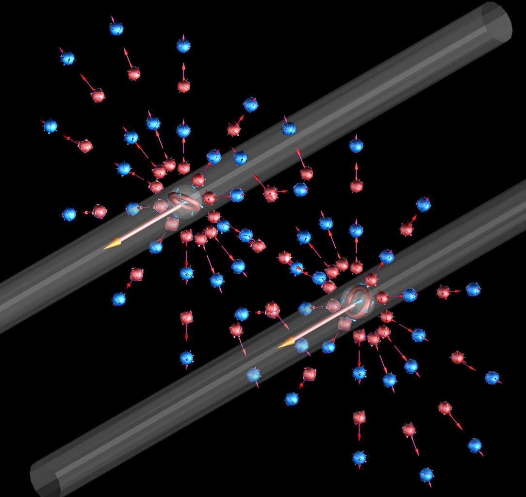 Parallelstrom - Persp ohne neutrales Feld
