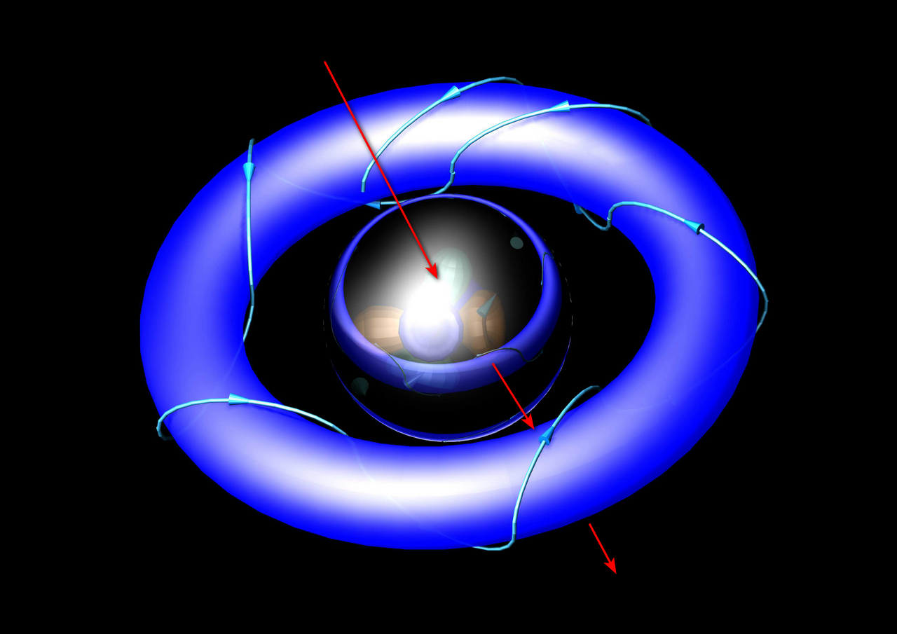 H-Atom Magnetisch