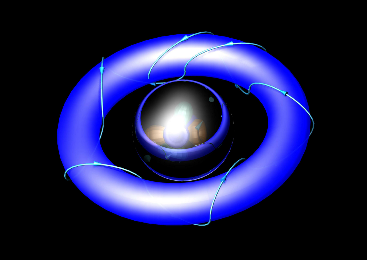 H- Atom LL