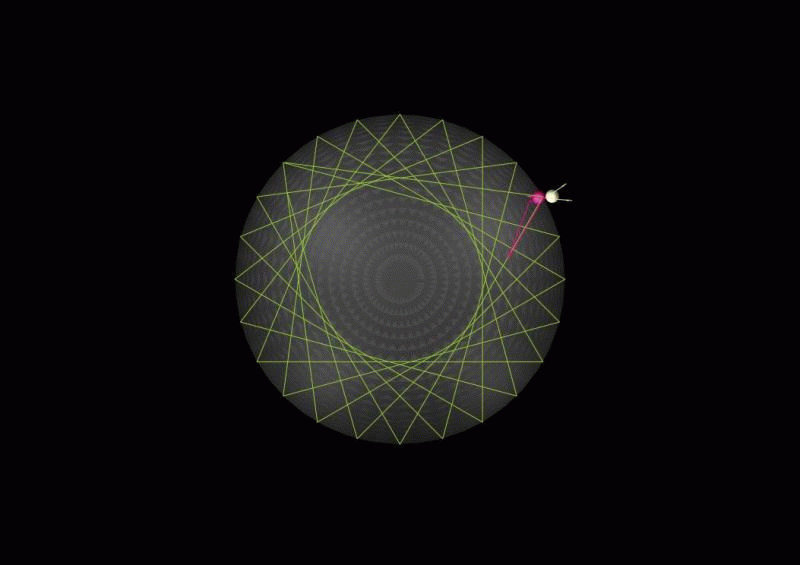 Animation 1