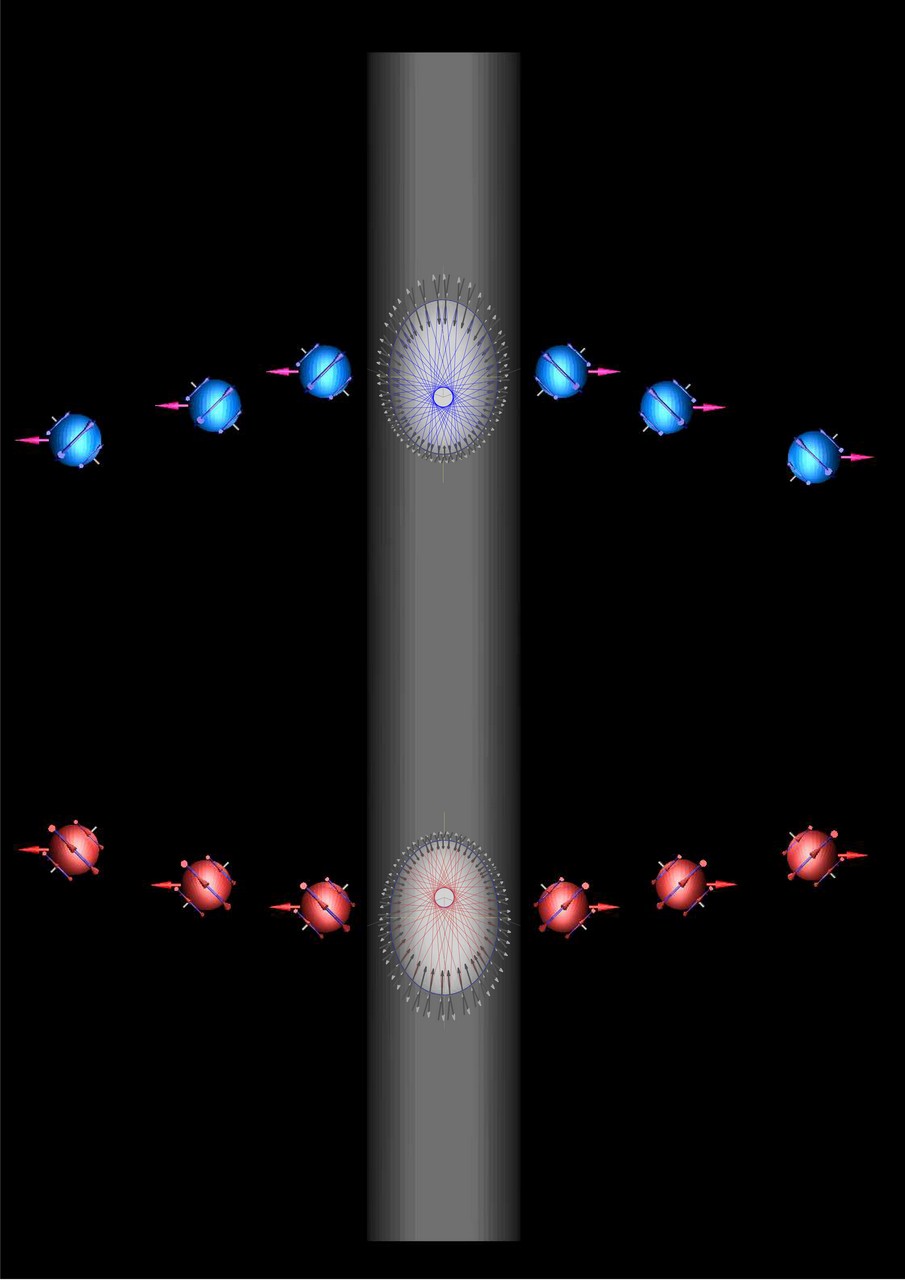 Strom flie�t nach oben