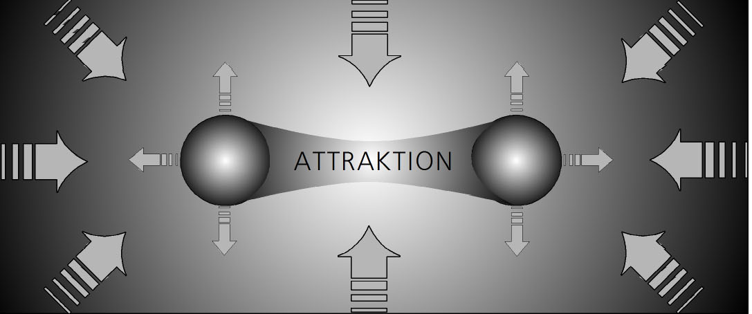 Gravitation naiv