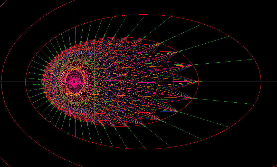 Teilchenresonanz