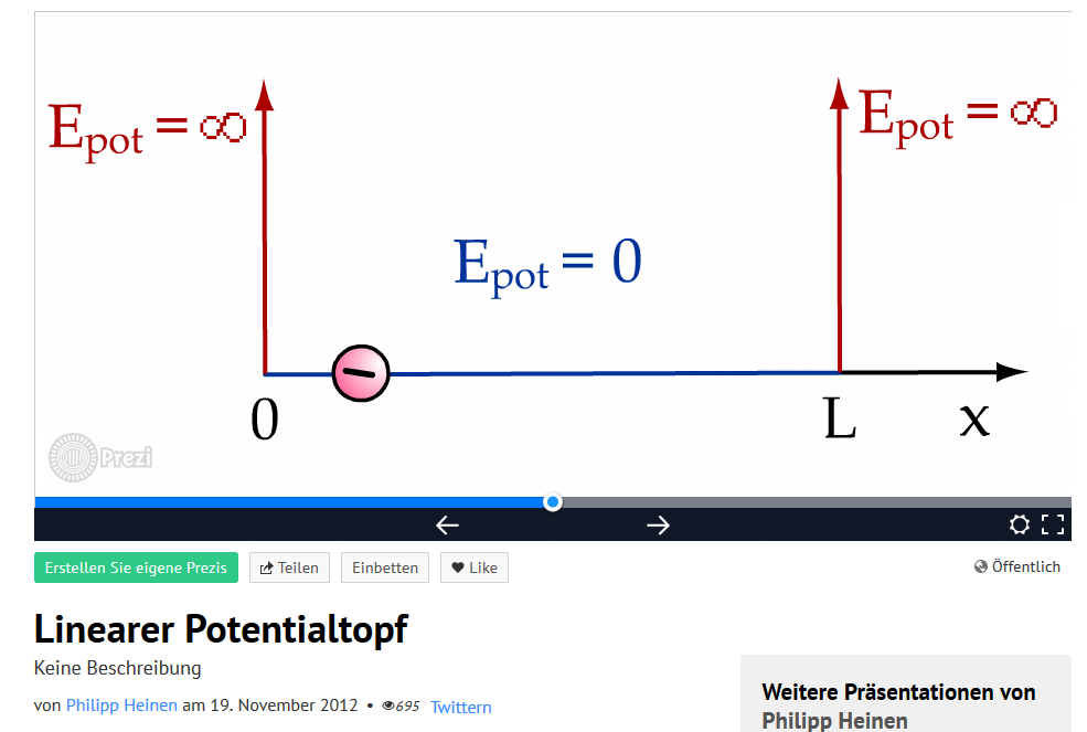 Potentialtopf Heine